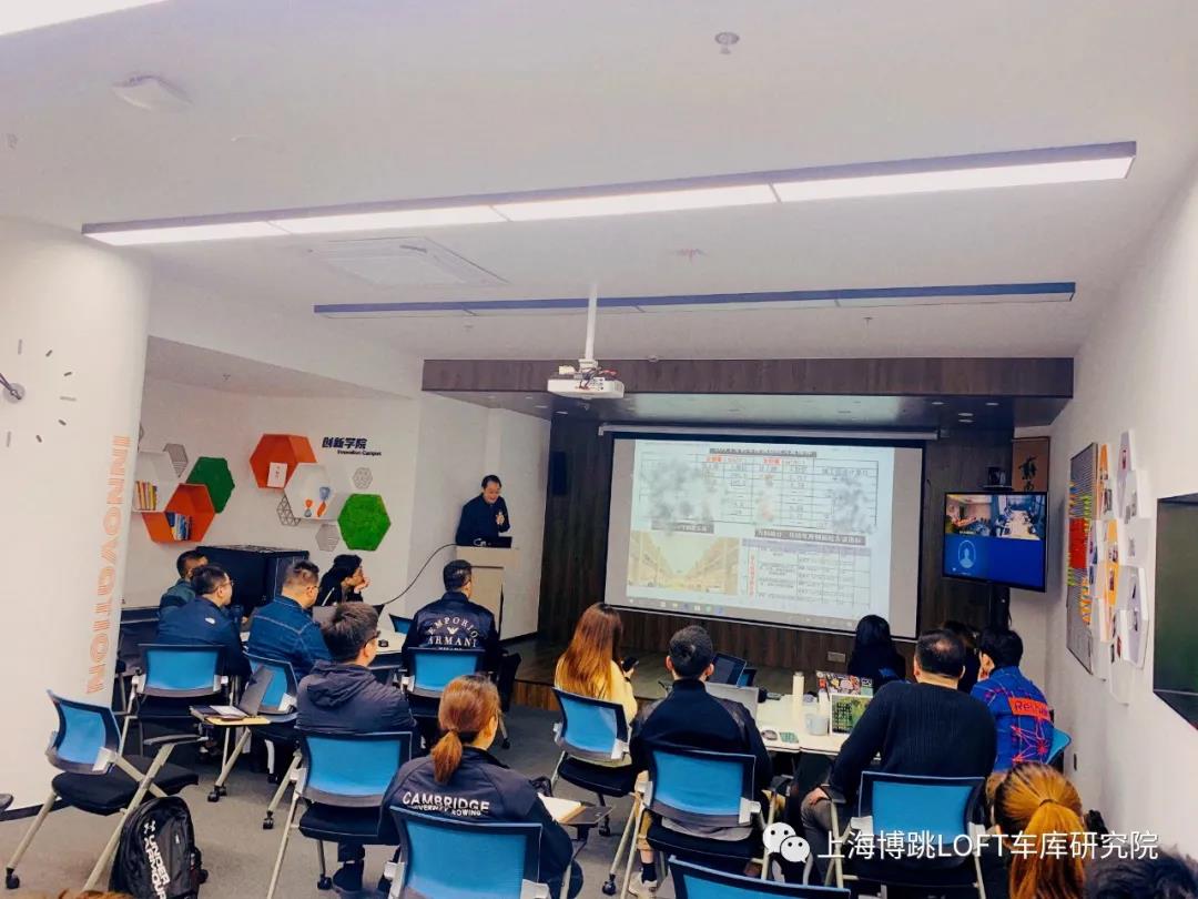 浦东【上海博普】董事长初光先生受邀前往世茂集团进行“Loft车库专题会”授课演讲